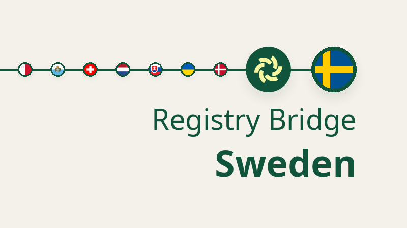 Sweden Registry Bridge: Cancel in CESAR using Soldera’s Integrated Platform