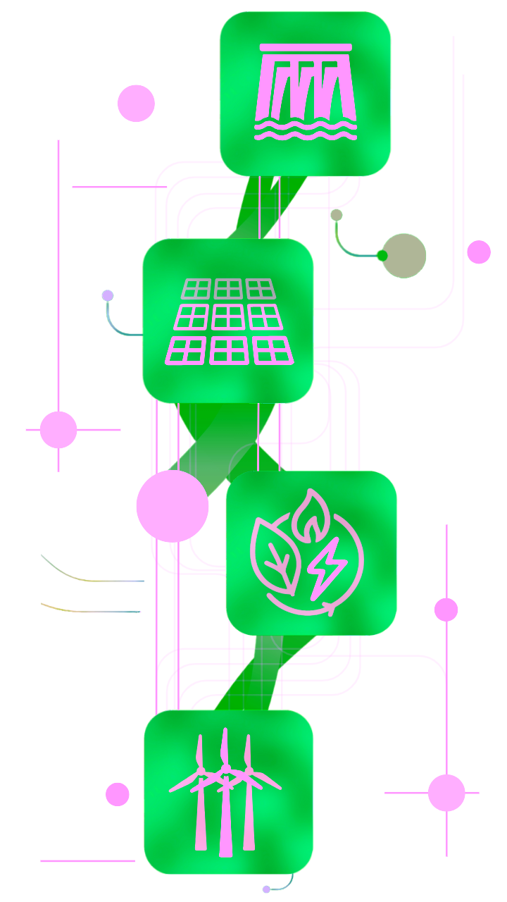 Artwork showing hydro, solar, biomass and wind icons